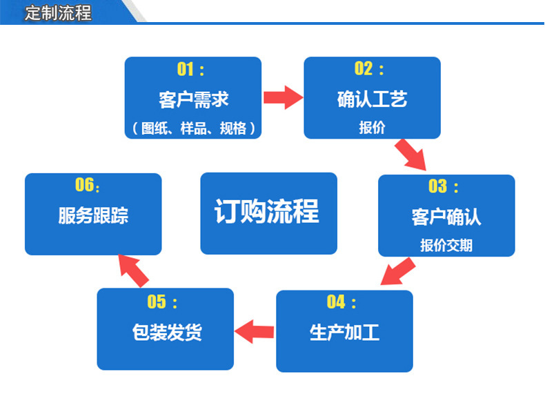 chongyajian (4).jpg